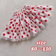 Item thumbnail for item 2e8976af-14e3-420f-8299-da8f78a954c5