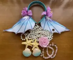 Item thumbnail for item 0ed6831a-dfcc-4a48-a0dd-4d26f2b4d712