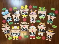 Item thumbnail for item bd8a2b13-de37-4ca2-8d99-75e345766edc