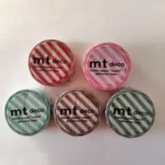 Item thumbnail for item 2e37c6df-f304-44c6-85e3-873aaa4842ee