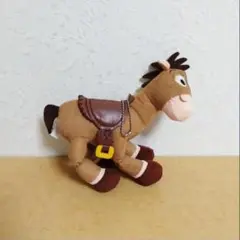 Item thumbnail for item 6eae7f1c-78c8-4821-86d8-1a0b94d537e8