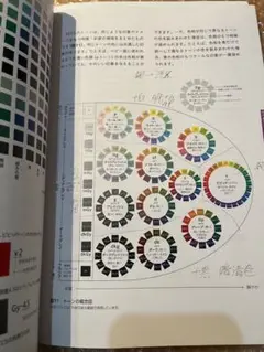ご確認用