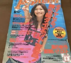 Item thumbnail for item f9fa4623-72ae-435b-bc9b-377ddd72f33e