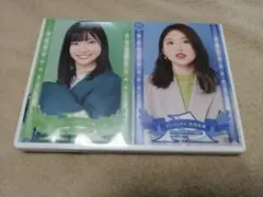 アンジュルム 川名凜 竹内朱莉 バースデーイベント2021 DVD