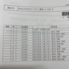 2025年最新】記述 太郎と花子の事件簿の人気アイテム - メルカリ