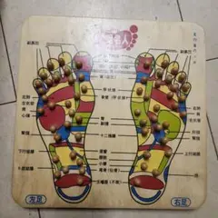 Item thumbnail for item 1d3c82cd-86c5-4b79-8636-36673f735164