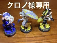 Item thumbnail for item 413e5604-3ab9-419a-87e7-39b90309830e
