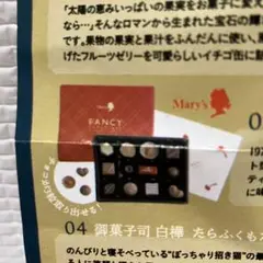 銘菓 ミニチュア コレクション2 メリーチョコレート ファンシーチョコレート