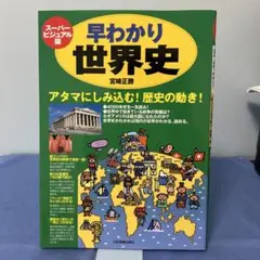 早わかり世界史 : アタマにしみ込む!歴史の動き! : スーパービジュアル版