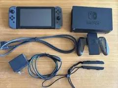 Item thumbnail for item d9bc9c56-c3ee-4d31-b739-2d1f0c9811fb