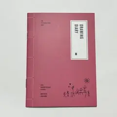 BTS SUMMER PACKAGE 2019 ジョングク　サマパケ