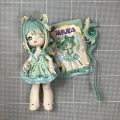 Item thumbnail for item 4c90a39d-1ce5-4c02-af00-af89f0332c71