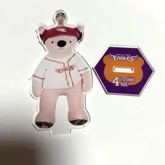 楽天イーグルス 阿部