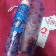 Item thumbnail for item 8746b92c-b3b5-453a-af94-9ac0cc11f630