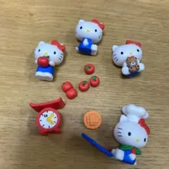 I'm Hello Kitty ガチャ