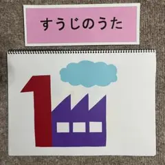 スケッチブックシアター　すうじのうた