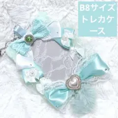 Item thumbnail for item 28bfac95-7940-4e1a-8811-1272ba587107
