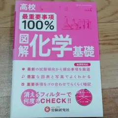 高校最重要事項100%図解化学基礎