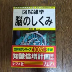 図解雑学脳のしくみ