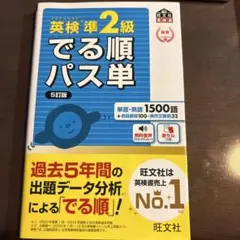 Item thumbnail for item c2a64e9a-c24f-472d-8237-9ab8de2d6f2d