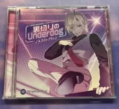 Item thumbnail for item 945700a2-6318-4cbc-ac09-5ee4ba90bae7