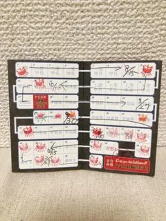 エオルゼアカフェ　エオカフェ　スタンプカード エオカフェについて語ってみた【その1】 - Noah'sArk