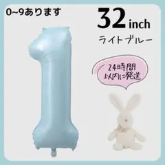 【1】ライトブルー　数字バルーン　ナンバーバルーン　誕生日　お祝い　飾り