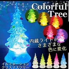 Item thumbnail for item 01263d0a-614e-4809-b017-f82043c5200e