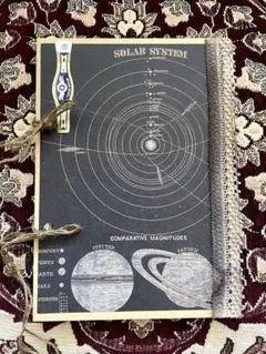ハンドメイド☆ジャンクジャーナル雑記帳(惑星) 大判