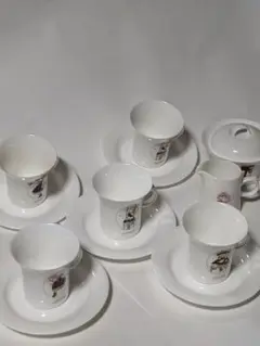 Item thumbnail for item 5f57d8d7-0cb1-49aa-8d33-7e4b78088112