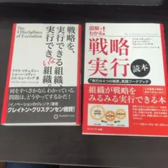 戦略を、実行できる組織、実行できない組織。＋戦略実行読本2冊セット