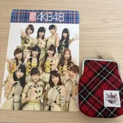 Item thumbnail for item 0d3e94a4-5b5e-4bd4-a96e-7a4f7d0f7ea0