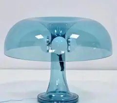 Item thumbnail for item a90bbd5a-df98-4212-a647-b0196f5c546c