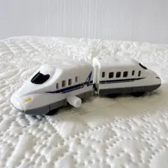 Item thumbnail for item 7f3baf81-04cf-48d5-9792-5cf8fbcf7f84