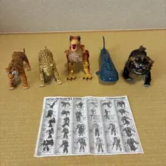 動物変形ロボ　アニバトロン