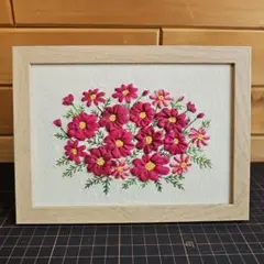 Item thumbnail for item 5b8c662f-9174-4828-8cff-f633d9a65ec9