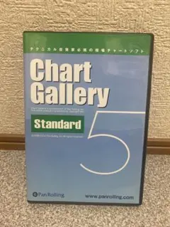 チャートギャラリー standard Chart Gallery2.0