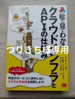 絵で見てわかるクラウドインフラとAPIの仕組み