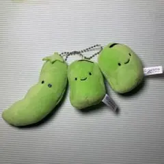 つぶらな瞳 さやえんどう そら豆