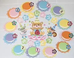 壁面飾り　誕生表　マカロン