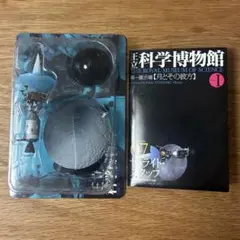 王立科学博物館　ザ・ライト・スタッフ