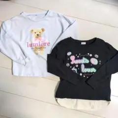 Item thumbnail for item e786aade-38e6-4bb5-bf6e-7c839df4dd9d