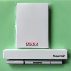 Item thumbnail for item 2b6f7e87-4714-4e95-900e-67e77f764253