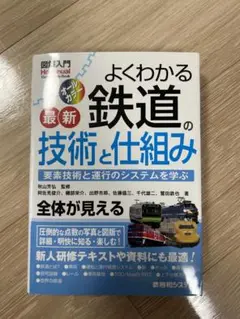 2025年最新】わかりやすい鉄道技術の人気アイテム - メルカリ