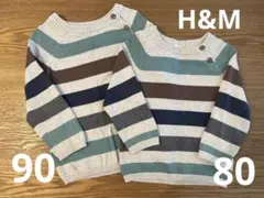Item thumbnail for item 086a9667-3dc2-47d4-ae60-8862a33b7164