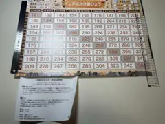 お風呂ポスター　インド式掛け算