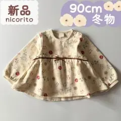 Item thumbnail for item 035536dc-fb16-4804-907b-1a3b3bac9b52