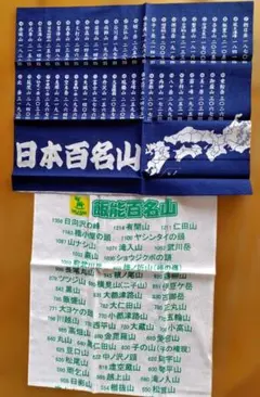 Item thumbnail for item 1b79eabc-1571-44a3-9791-dd23bffbbe11