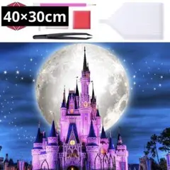 Item thumbnail for item 875c8a6f-5080-4d4c-86d7-5919d56a3d0f