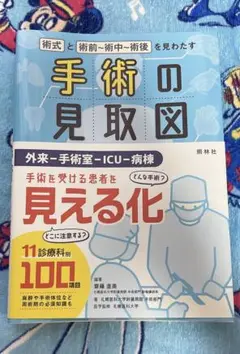 手術見取り図